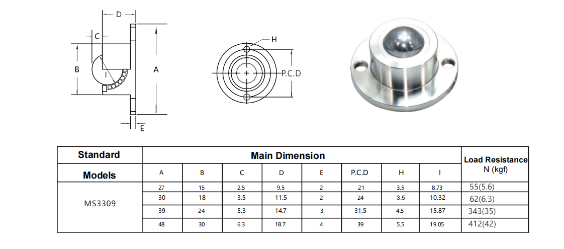 Shop heavy-duty ball caster products made for stability, smooth glide, and full directional flexibility in any setting.